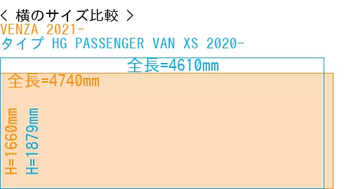 #VENZA 2021- + タイプ HG PASSENGER VAN XS 2020-